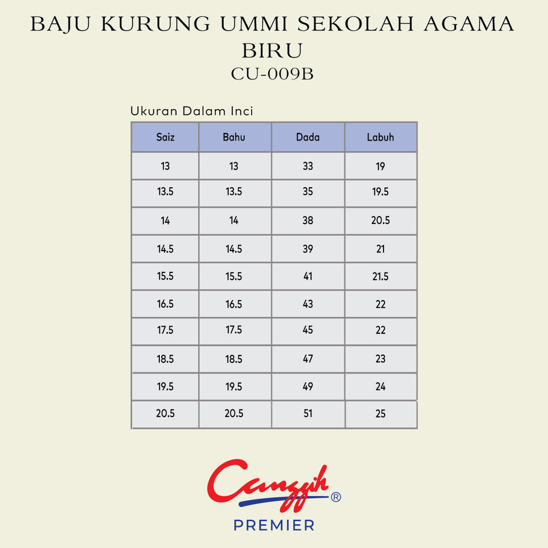 Baju Kurung Ummi Sekolah Agama Biru