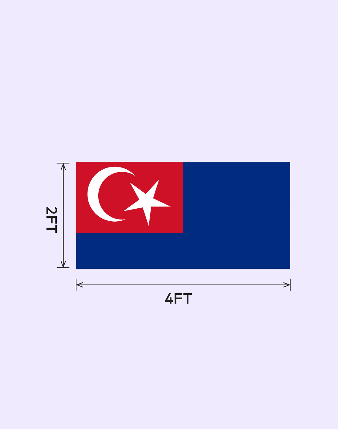 BENDERA JOHOR