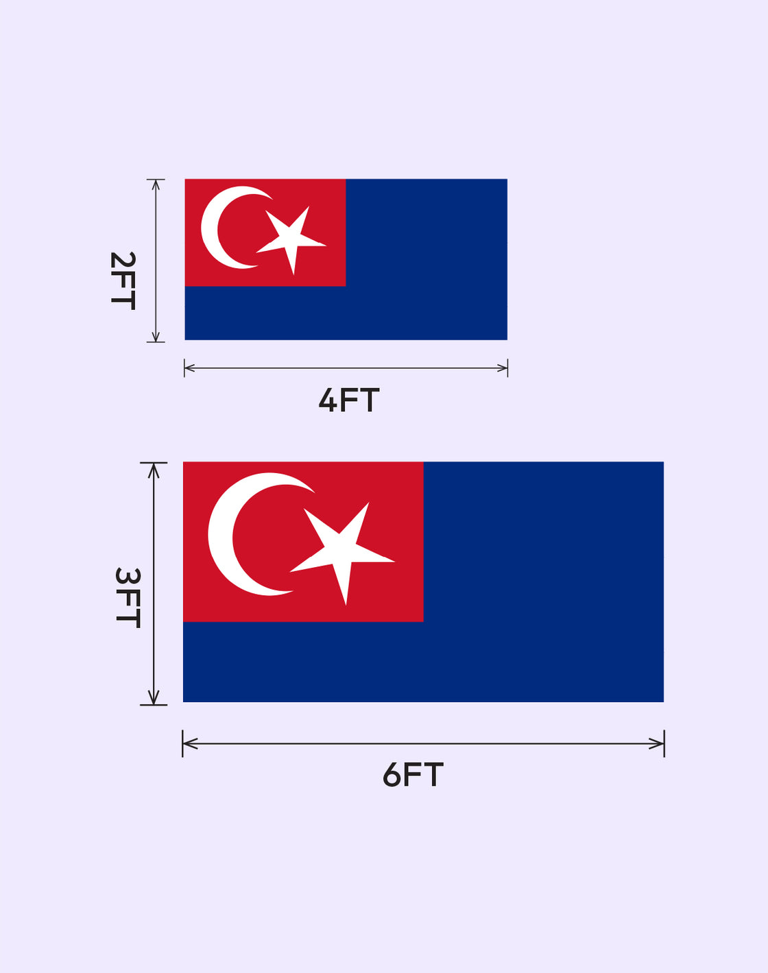 BENDERA JOHOR