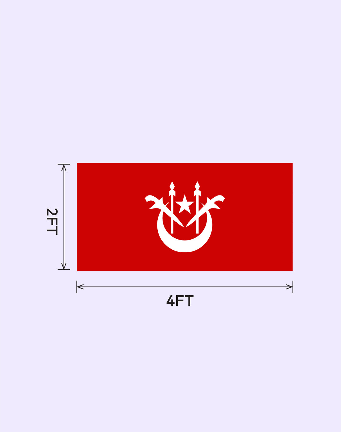 BENDERA KELANTAN