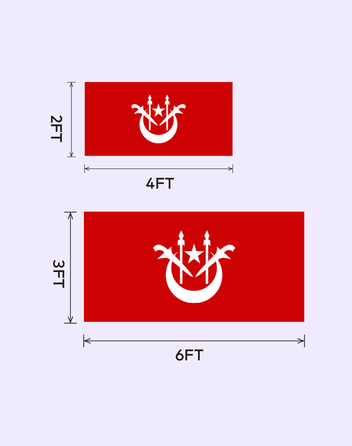 BENDERA KELANTAN