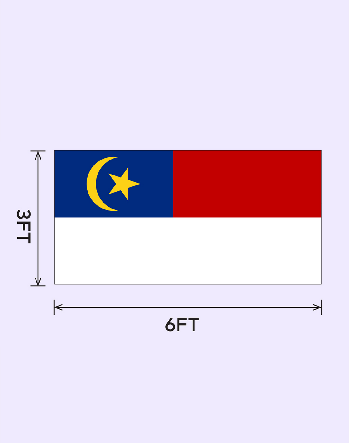 BENDERA MELAKA