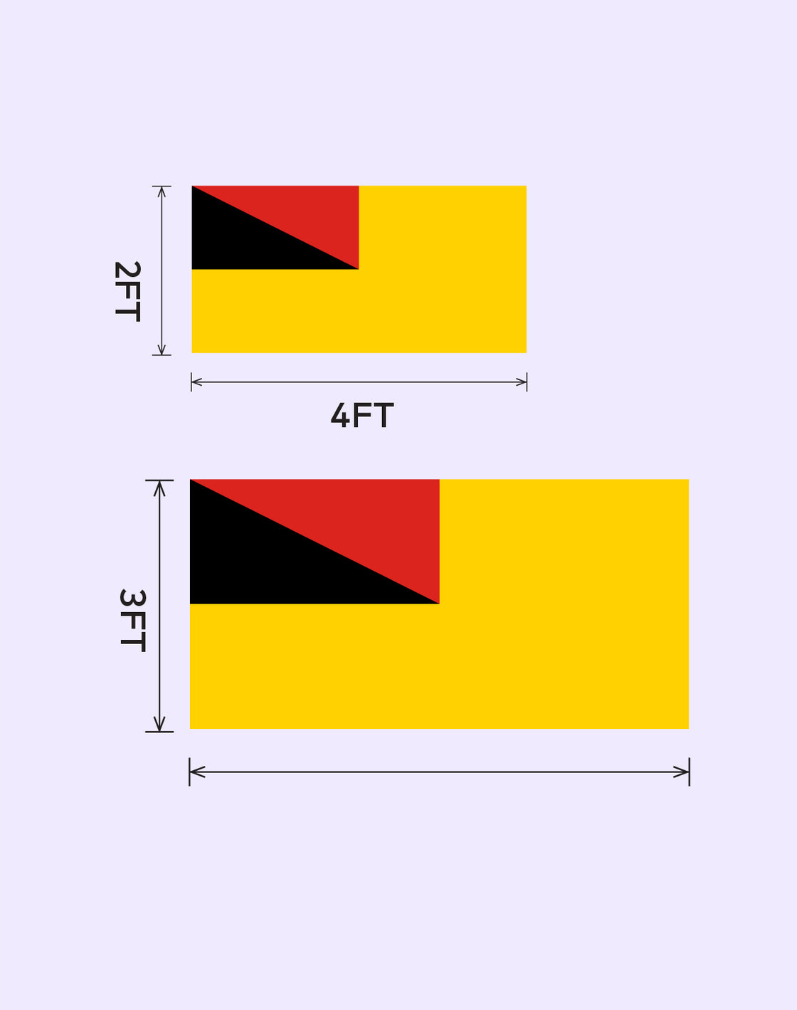 BENDERA NEGERI SEMBILAN